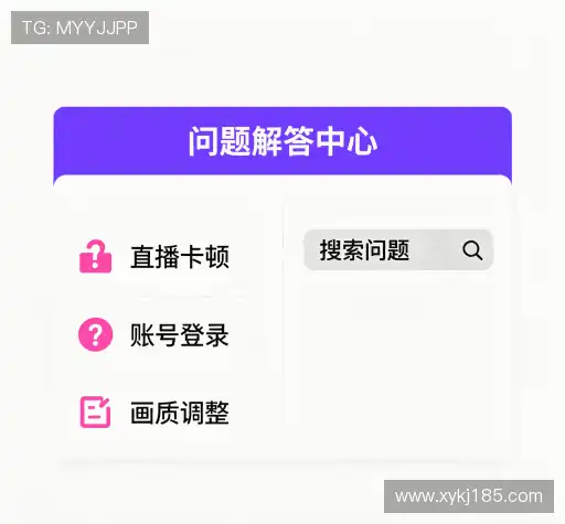问题解答站